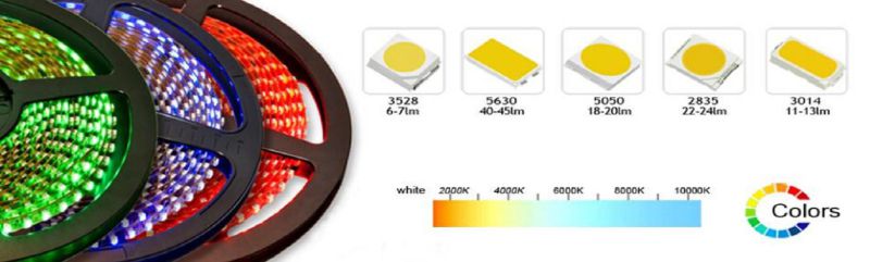 RGB+CCT 5 Colors LED Strip Light