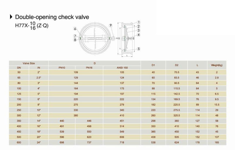 Check Valve EPDM Seat (H77X)