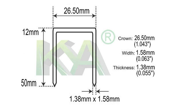 Senco P Series Staples for Construction, Packaging. Industrial