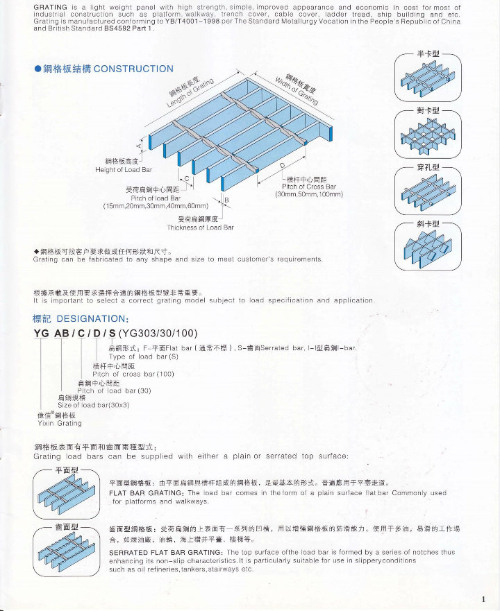 Steel Grating for Manhole Cover