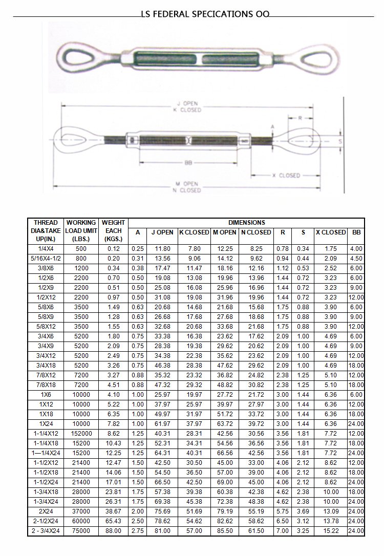 Us Type Electro-Galvanized Turnbuckle Ls Brand