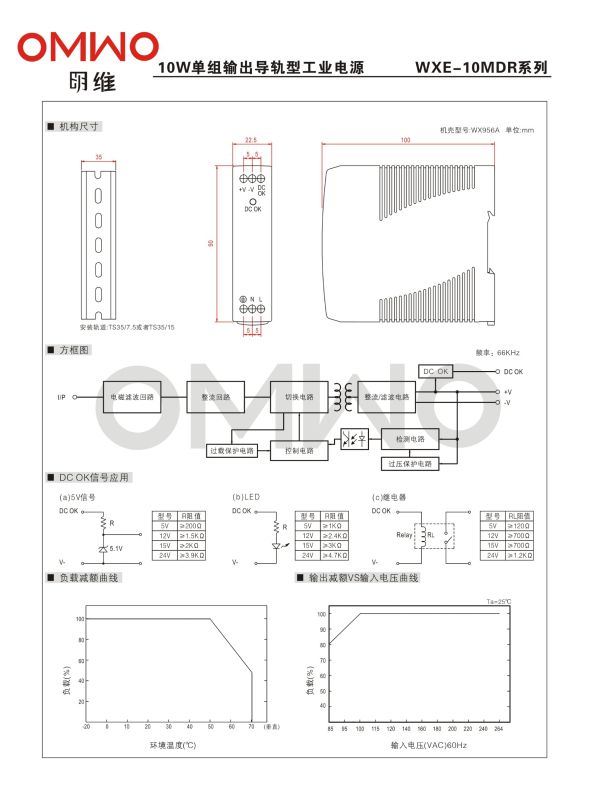 Wxe-10mdr-12 Industrial DIN Rail Power Supply