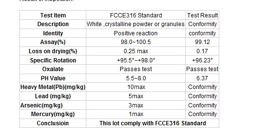 (D-Isoascorbic Acid) --Antioxidants Stabilizer D-Isoascorbic Acid