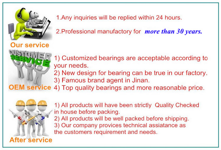 22236 Spherical Roller Bearings 180*320*86