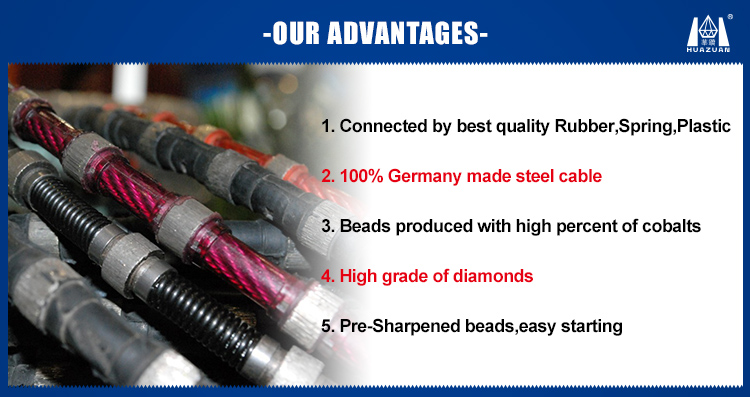 Very Good Quality Diamond Multi-Wire Saw for Granite Stone Slab Cutting