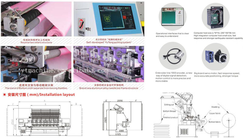 Best Bed Cover Multi Needle Quilting Embroidery Machine for Bedding