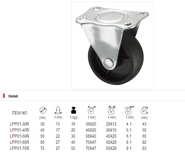 Light Duty Caster Series - 3in. Fixed Fork - Black PP