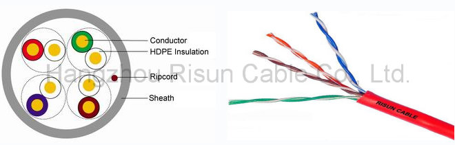 Full Copper High Quality UTP Cat5e Cable Pass Fluke Test