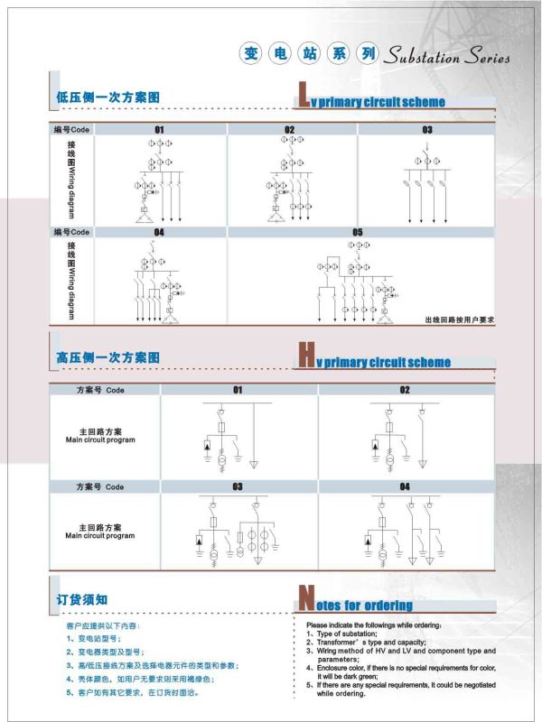 Combined Substation with Special Enclosure