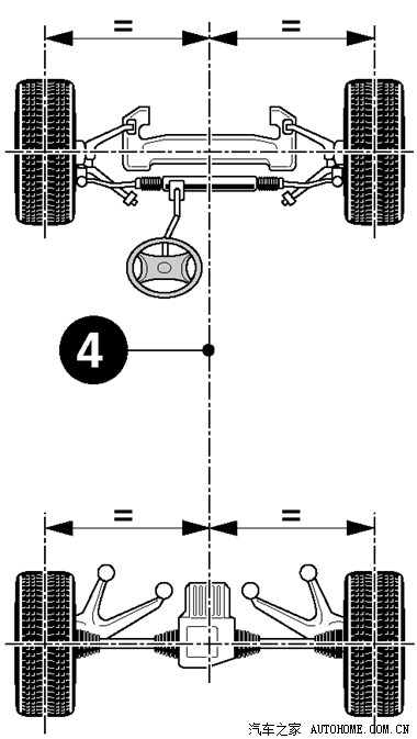 3D Four Wheel Positioning Instrument for Freight Car