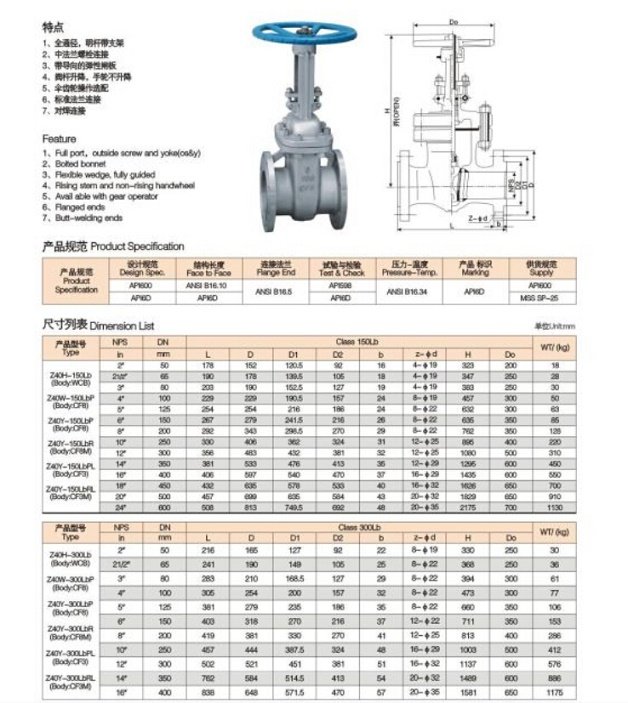 ANSI 165. B API600 Cast Steel Gate Valve (Z40H)