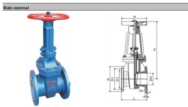 Anticaustic Anticorrosive FEP Lined Gate Valve