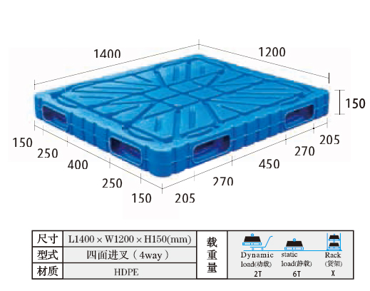 HDPE Heavy Duty Plastic Blowing Pallet with Four Ways