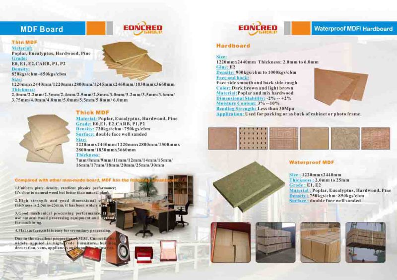 E1, E2, Carb P2 Raw MDF/Plain MDF/MDF Board