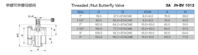 Stainless Steel Sanitary Male/Union End Butterfly Valve (JN-BV2008)