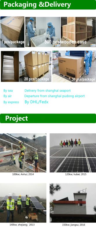 High Quality PV Solar Module 300W 310W 320W 330watt Solar Panel Mono 300watt Solar Panel