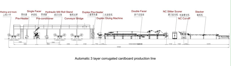 Wj-150-1600 5 Layer Corrugated Paperboard Production Line