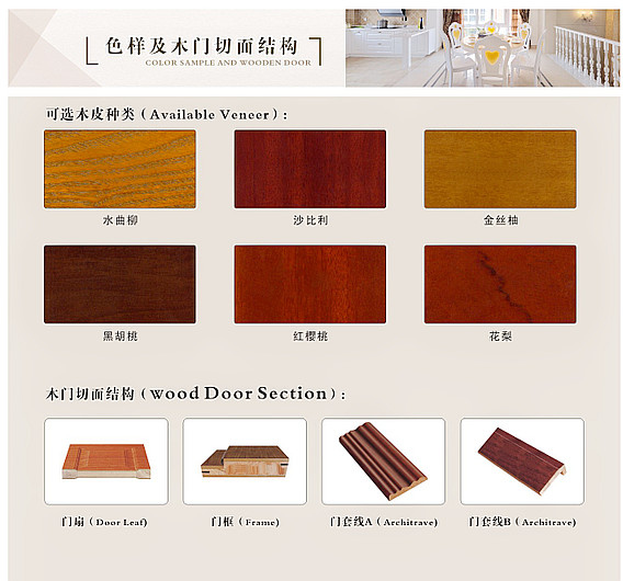 Modern Style Whithe MDF Door