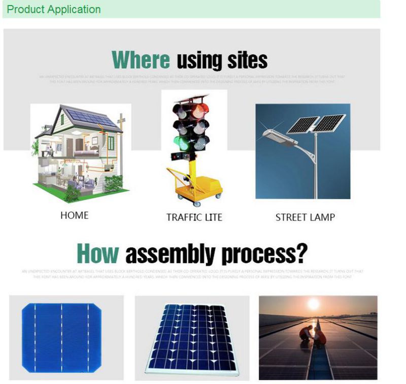 Low Price 10W 12V Mono Solar Panel for Home Use