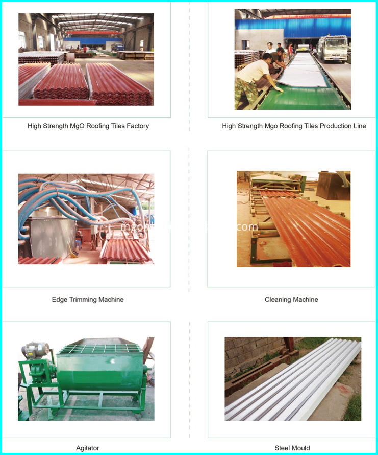 Profile Roofing Sheet