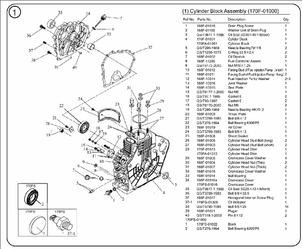 5HP 4-Stroke Power Diesel Engine (170F)