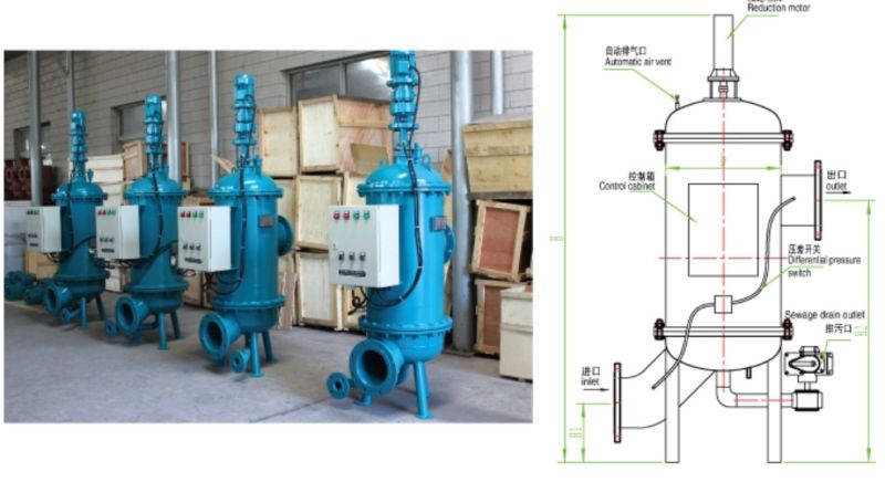 Industrial Water Treatment Multi-Cartridge Automatic Backwash Filter