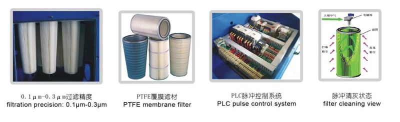 Cartridge Filter Industrial Dust Collector