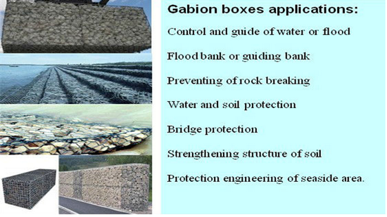 Galfan Gabions and Gabion Mattress/Gabion Mesh