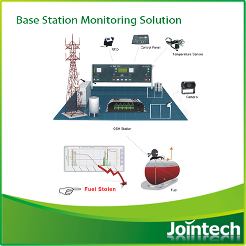 GPS Tracker & Tracking System for Base Station Engine Speed Fuel Consumption Monitor