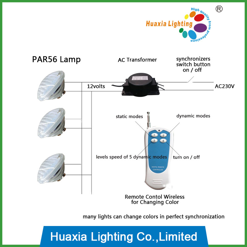 LED Swimming Pool Light, PAR56 Underwater Light