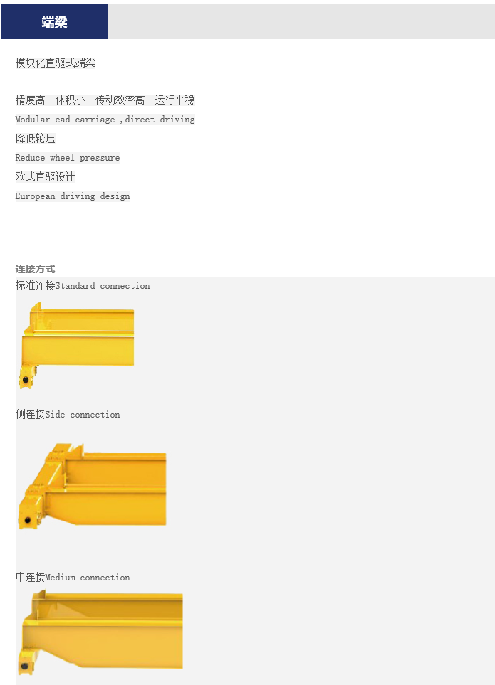 Dn14 End Carriage with Ce GB Fem DIN Certificate