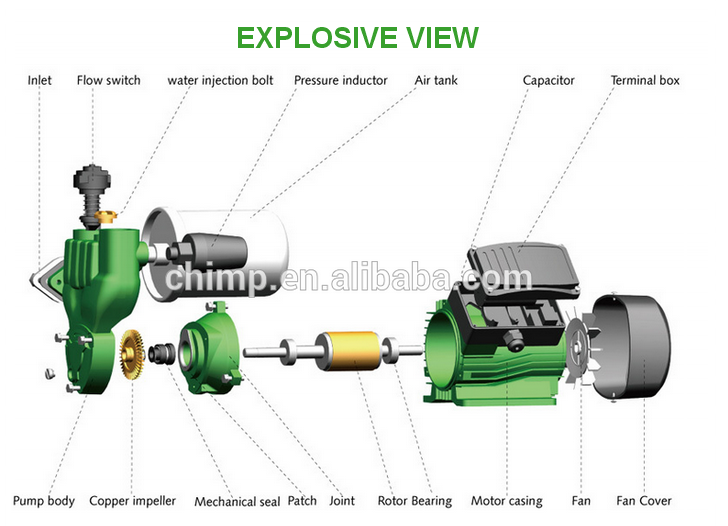 Chimp Pumps Hot Water Booster Small Power Pump