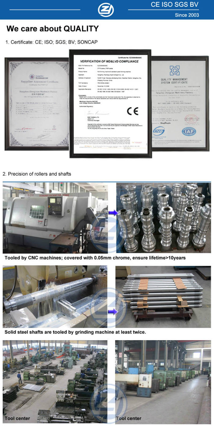 Longspan Roof Panel Double Layer Roll Forming Machine