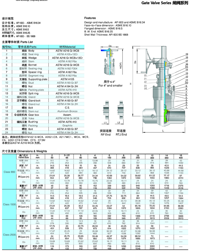 ANSI/API Stainless Steel Butt Weld Gate Valve with Gear Operated