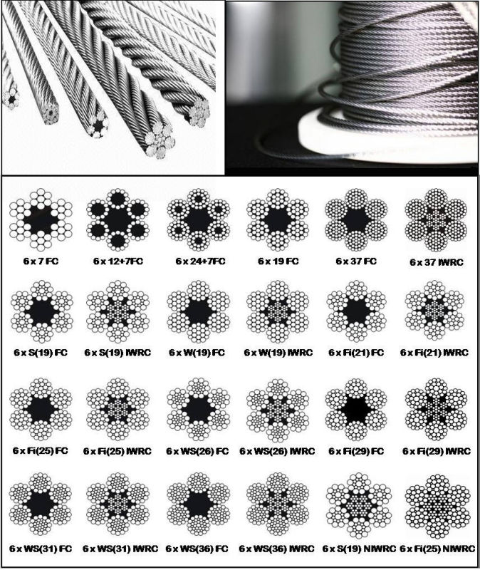 (7X7) Stainless Steel Wire Rope