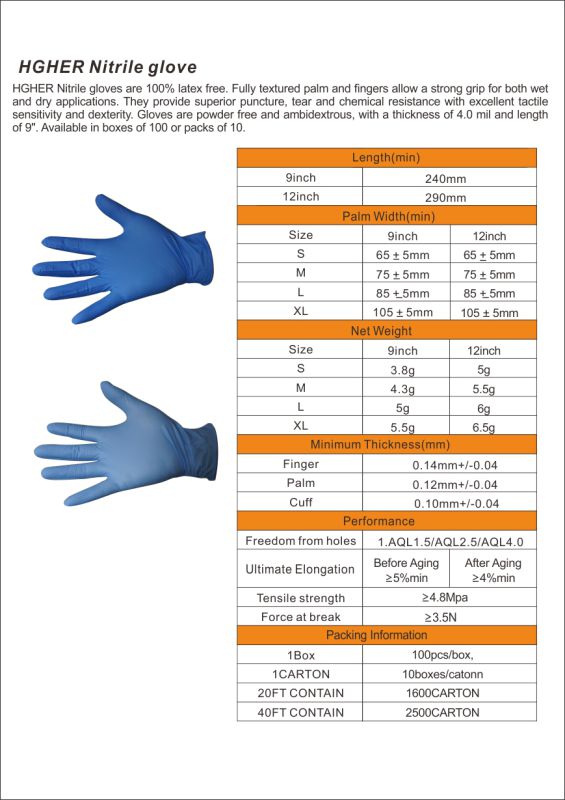 Medical Gradel Nitrile Examination Gloves with Powder Free