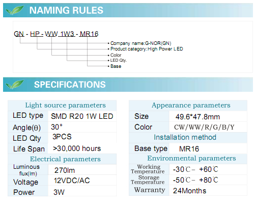 3W MR16 LED Bulb with RoHS