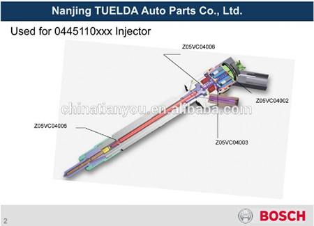 Tuelda Products of Z05vc04033 Diesel Bosch Injector Adjusting Shims