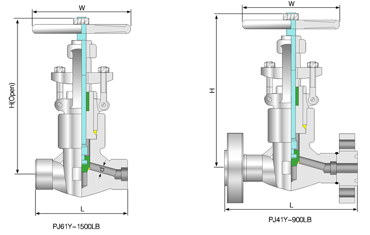 Stainless Steel F304 Pressure Self Sealing Forged Steel Globe Valve