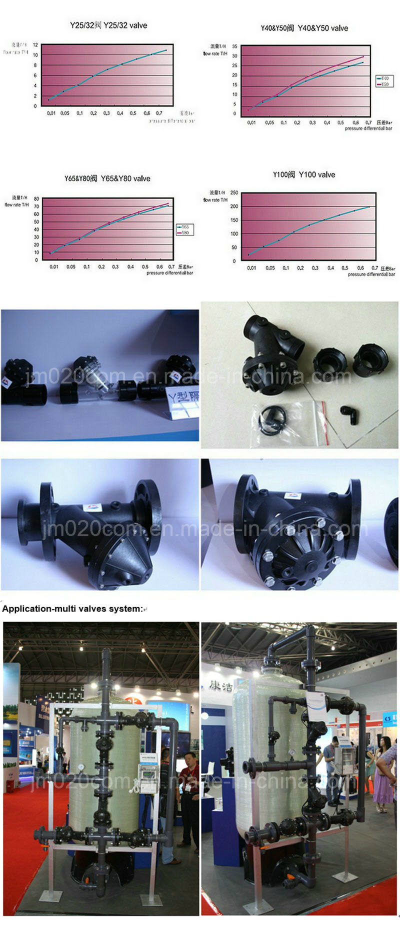 Y Pattern Diaphragm Pneumatic Valve for Water Treatment System