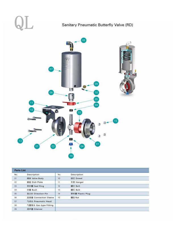 Ss304 Sanitary Butterfly Valve with Pneumatic Actuator Double Acting