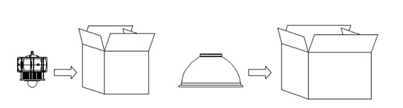 400W Meanwell Driver Brideglux Chip LED High Bay Light