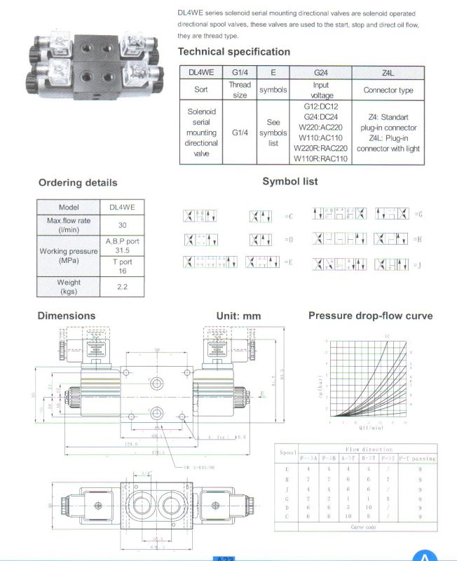 Dl4we Series Solenoid Serial Mounting Directional Valves