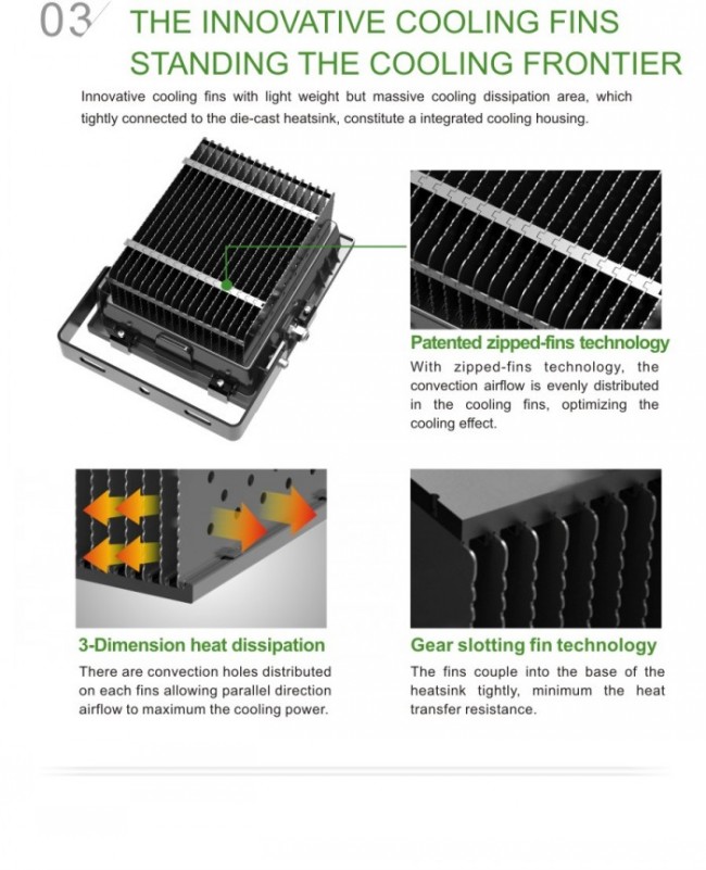 Outdoor Ce RoHS Approved LED Flood Lighting 50W LED Floodlight 50W