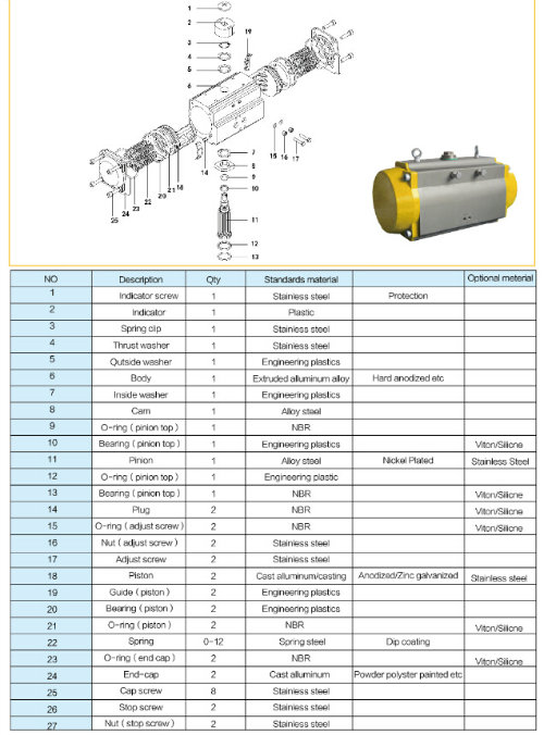 Stainless Steel Ball Valve with Rack&Pinion Rotary Pneumatic Actuator