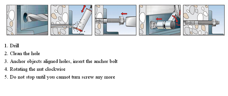 Repair Part Flange Head Sleeve Expansion Bolt Anchor