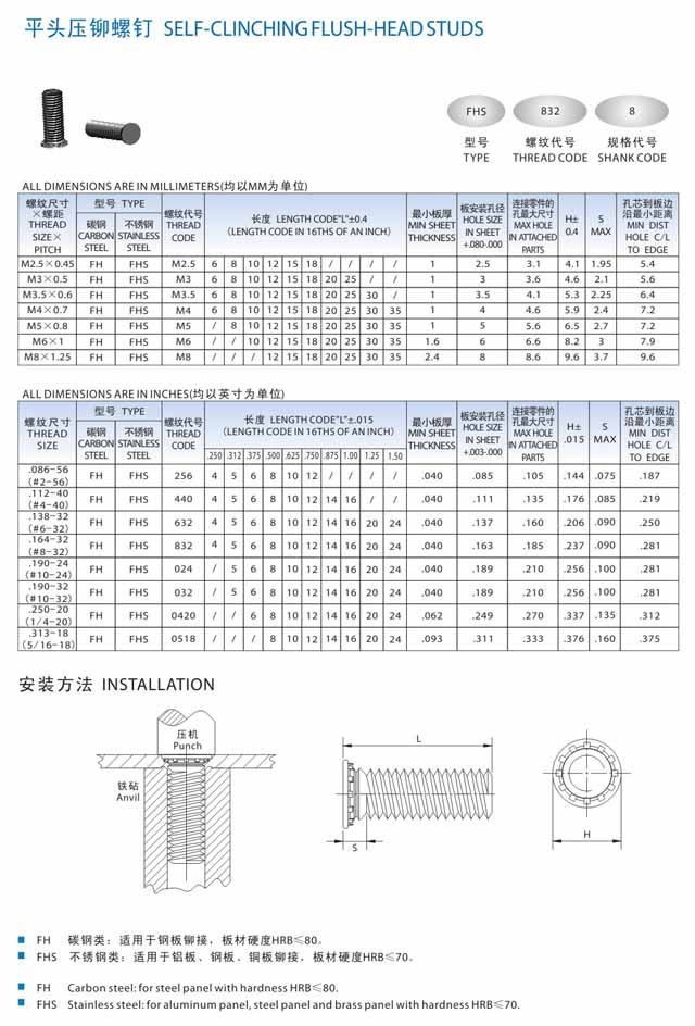 Studs for Fastener Insertion Machine