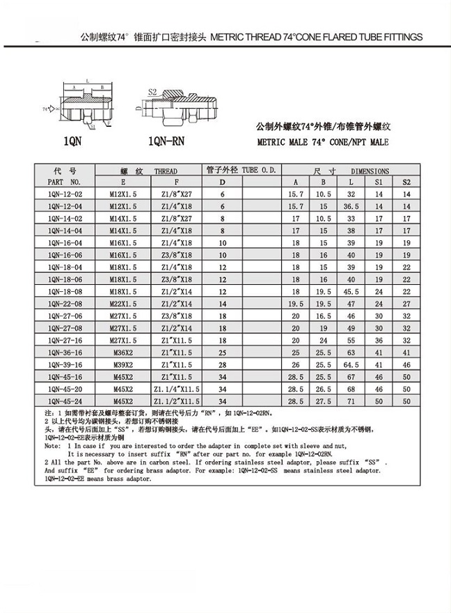 Metric Male Thread 74 Degree Cone Flared Tube Fittings Replace Parker Fittings and Eaton Fittings