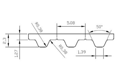 Circular PU Timing Belt