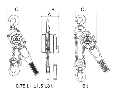 Mini Type Manual Chain Block 0.5t-20t